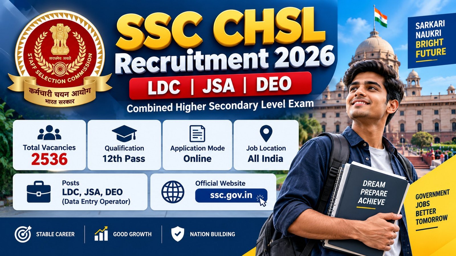 SSC CHSL Bharti 2026 – 2536 vacancies for LDC, JSA and DEO posts